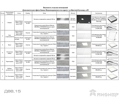 Дизайн-проект интерьера нового офиса с элементами брендирования